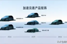 新车 | 全新捷达VS6/VS8/VA5将推出，提供混动版，捷达新车规划曝光图片