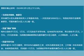提供人才公寓！图片