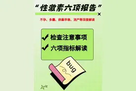 超详细！性激素六项报告这样看，好懂的很图片