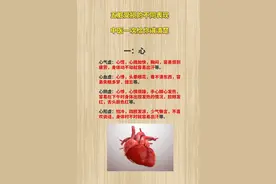 五脏受损的不同表现，一次性讲清楚！图片