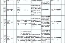 屏山县属国有企业招聘公告！岗位多、数量大，“五险一金”是标配！图片