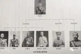 北洋政府下的江西历任督军——江西历任都督、督军、省主席第二季图片