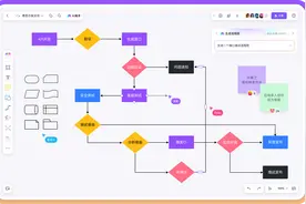 8个Visio最佳替代软件推荐！每一款堪称绘图神器图片