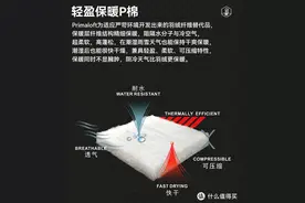 户外绝对值：顶级P棉外套251元！你没看错！最便宜的P棉【共3款】图片