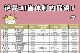全国31省市体制内人员薪资待遇曝光！北京登顶！快来围观图片