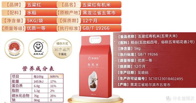 籼米、粳米是啥？珍珠米、香米、五常大米有何区别？大米的那些事