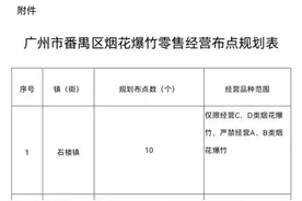 烟花爆竹哪里买？广州一区规划27个烟花爆竹零售点图片