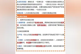 部编版历史九年级全册重点知识点复习汇总图片