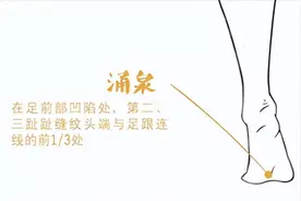 老中医教你3个养肾穴位， 补肾精，养肾阴，精神足！图片