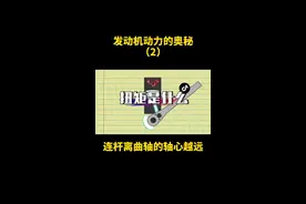 发动机动力的奥秘（2）扭矩是什么#涨知识 #科普 #抖音汽车 #汽车 #汽车知识