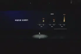 华为p30系列，相机系统都全面提升视频封面