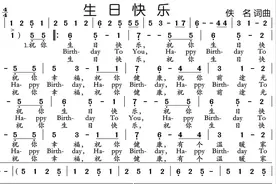 动态谱-生日快乐图片