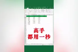 10分钟Excel技巧大全！你知道吗？