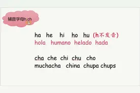 西班牙语法精讲：辅音字母h ch ll y视频封面