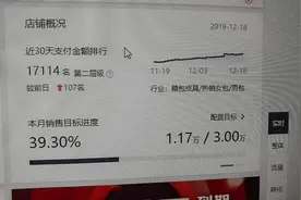 【小张张】针对淘宝的层级规则，制定运营策略，源源不断获取流量视频封面