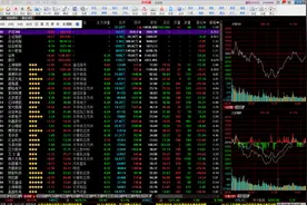 市场普跌的状态下为什么新晨科技逆市上涨视频封面