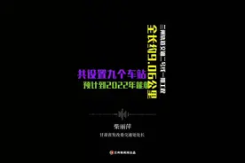 甘肃省发改委：兰州轨道交通2号线一期预计2022年开通运营视频封面