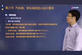 黄明峰老师带你了解汽车库、修车库应设置哪些消防设施？视频封面