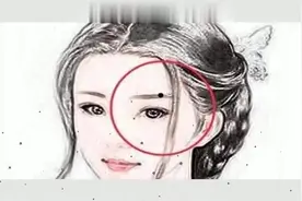 面相中这辈子是享福，还是劳碌，从眉毛如何判断，相不单论供参考