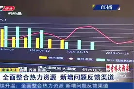 同鑫热力集团公布供热情况，可能影响到你家！视频封面