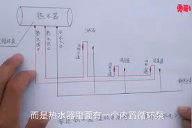 家庭热水器循环热水，一开就有热水，原理和安装都很简单视频封面