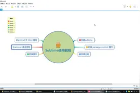 sublime教程5：怎样快速精通emmet插件语法，提升写代码的速度？