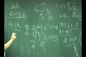 中医大师针灸学讲座60 治癌要点：固胃行阳，气机流畅视频封面