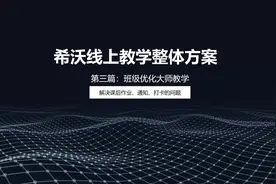 10分钟搞定作业管理！最新版希沃班级优化大师使用指导来了！视频封面