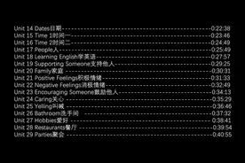 时长近2个半小时英语口语干货，英语口语900句视频封面