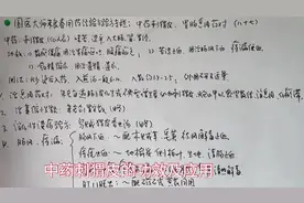 中药刺猬皮的功效及应用