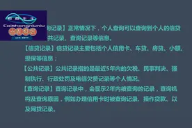 8芝麻信用分讲解视频封面