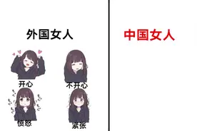 中国女人的“表情”图解，形象！扎心！精辟了！哈哈哈