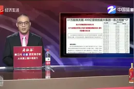 庞大集团一夜之间被 ST 37万股民无眠视频封面