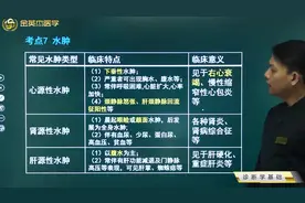 水肿：心源性水肿、肾源性水肿、肝源性水肿的临床特点及常见病症视频封面