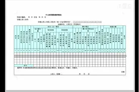 拿出十分钟学会一张表《个人所得税扣缴申报表》
