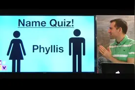 你了解Man和Woman吗？Mark教你正确的理解它们，网友：学习了