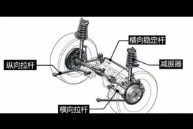 丰田凯美瑞和比亚迪唐所使用的“筷子”悬挂，真的是一撞就断吗？视频封面