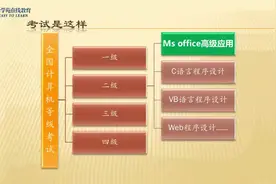什么是计算机二级？还没考计算机等级考试的同学们跟我一起备考吧视频封面