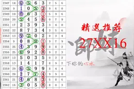 2368期特区“东湖小师妹”精选视频视频封面