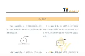 中考物理，力学必考的摩擦力示意图该如何画？