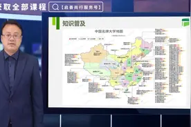 2020高考：“双一流”和“985”“211”工程的关系——启善尚行视频封面
