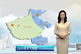 今晚部分地区有分散性阵雨，局地有强对流。明天全省气温略有下降