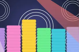 哟哟切克闹，freestyle来一套！图片