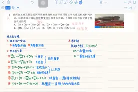 2017天津高考物理 第1题 核反应方程视频封面