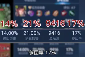 鹰眼护卫队——关羽你怎么好意思举报呢？#游戏日常 #王者坑队友