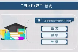 高考综合改革 全国统一高考怎么考？各科目如何安排