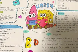 六年级英语小报#小学生手抄报 #每天学习一点点 #英语手抄报视频封面