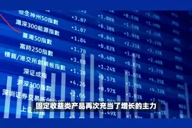 公募基金规模首破30万亿元，谁还在买基金？视频封面
