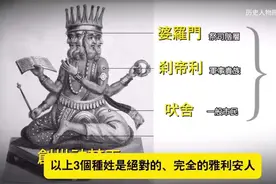 印度三教~婆罗门教、印度教、佛教简史。