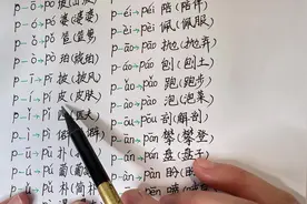 汉语拼音：声母“p”的笔顺、拼读（完整版）